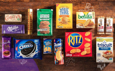 Mondelēz International’s AI in Boosting Revenue Growth and Marketing Effectiveness